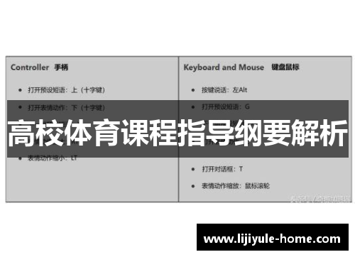 高校体育课程指导纲要解析