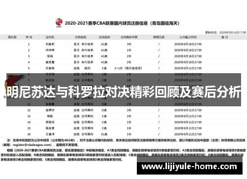 明尼苏达与科罗拉对决精彩回顾及赛后分析